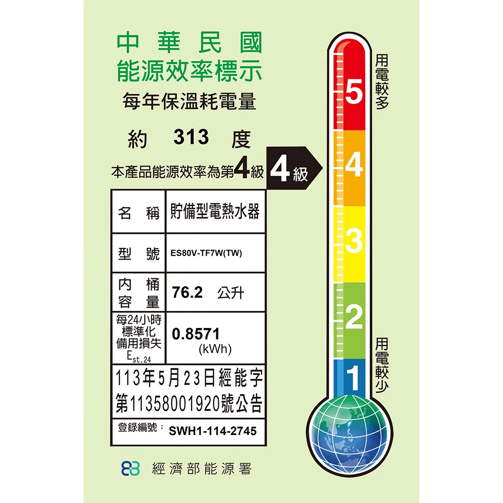 WiFi調溫型 雙鈦雙艙電熱水器TF7-20加侖