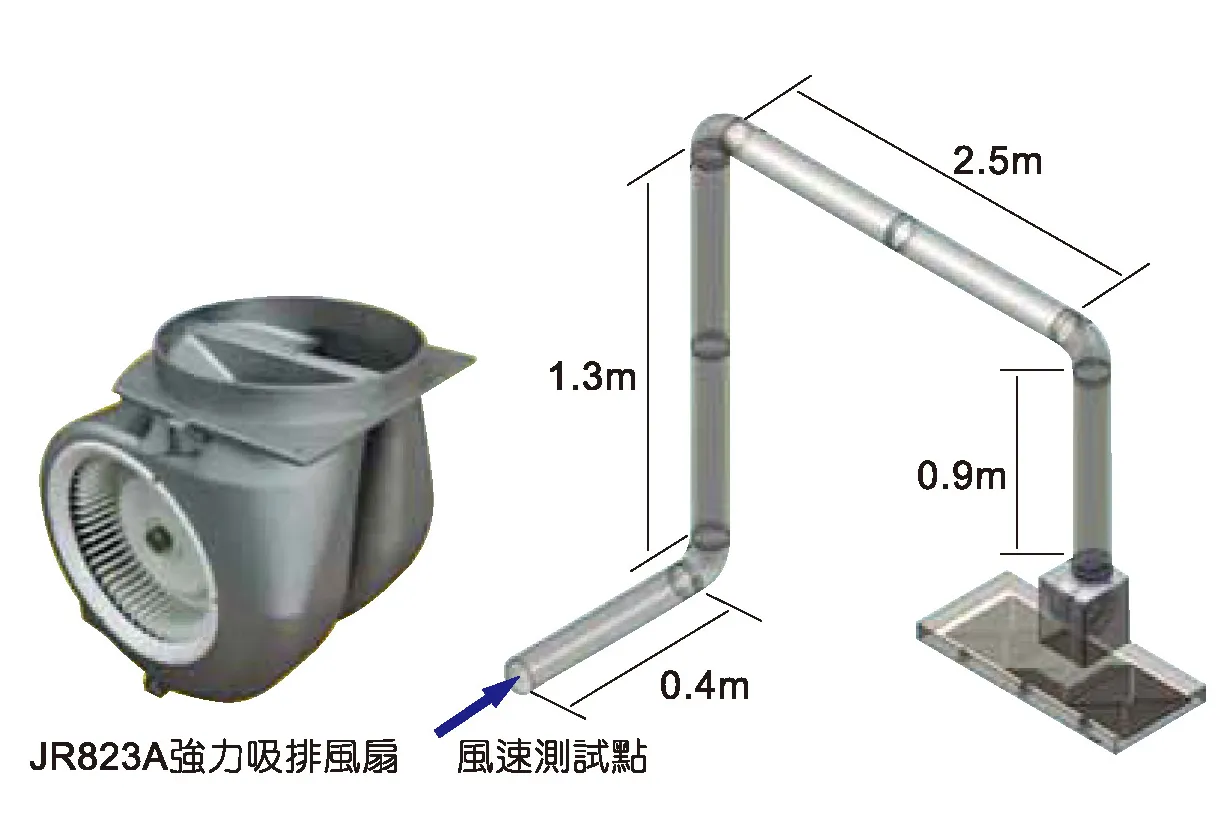 JR-823A 大海豚超級颶風強力排油煙機