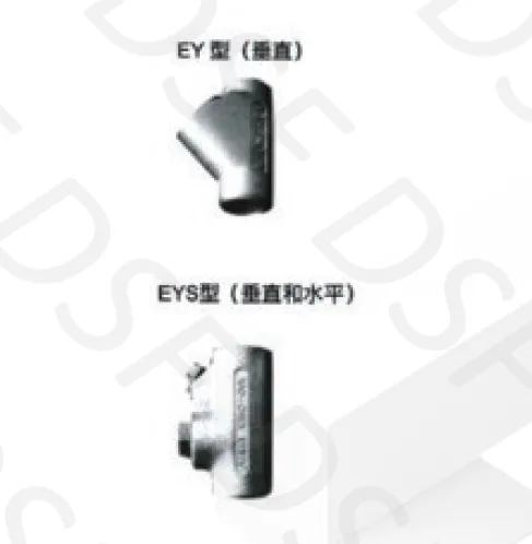 EY,EYS型內絲電線管密封接頭