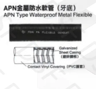 APN金屬防水軟管(牙底)