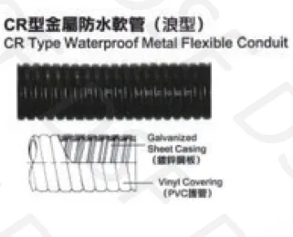 CR型金屬防水軟管(浪管)