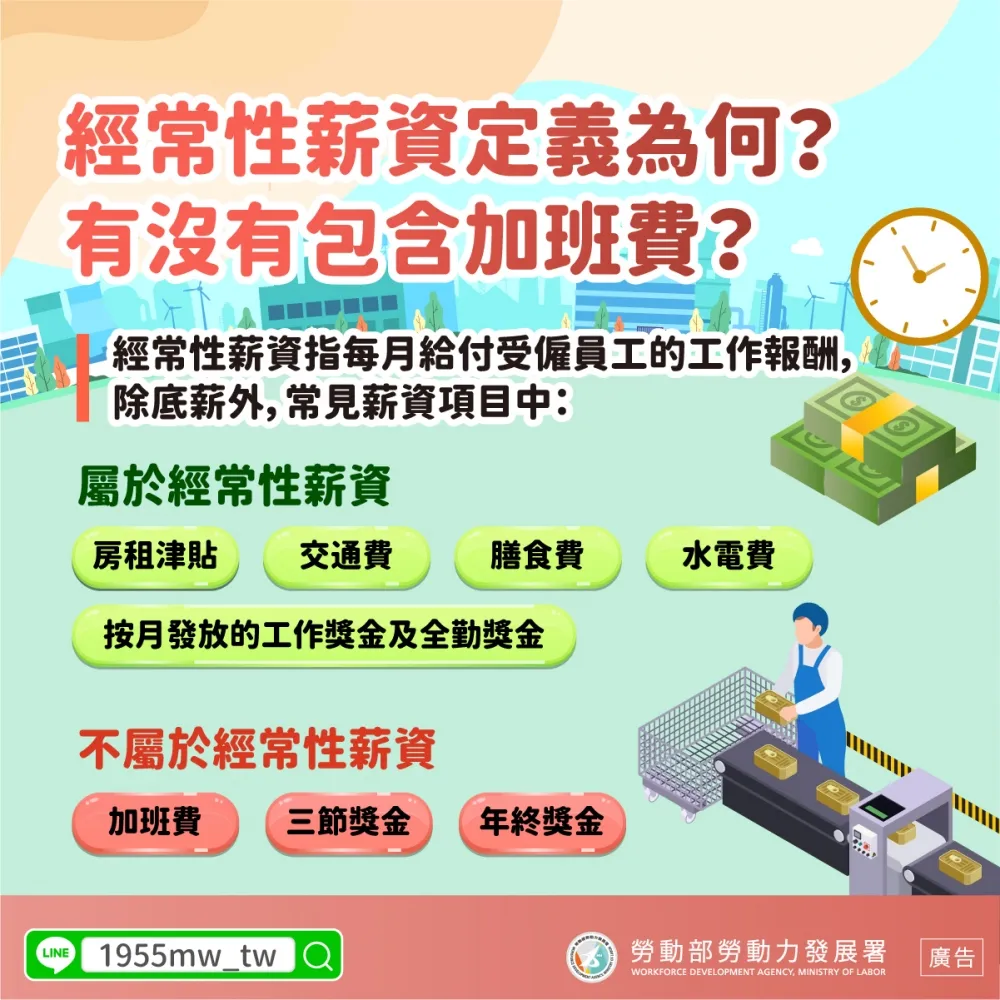 經常性薪資定義為何？有沒有包含加班費？