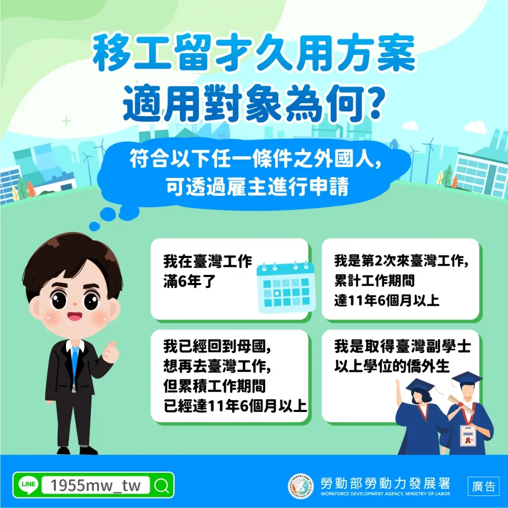 移工留才久用方案適用對象為何？