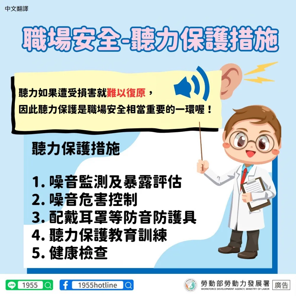 職場安全-聽力保護措施