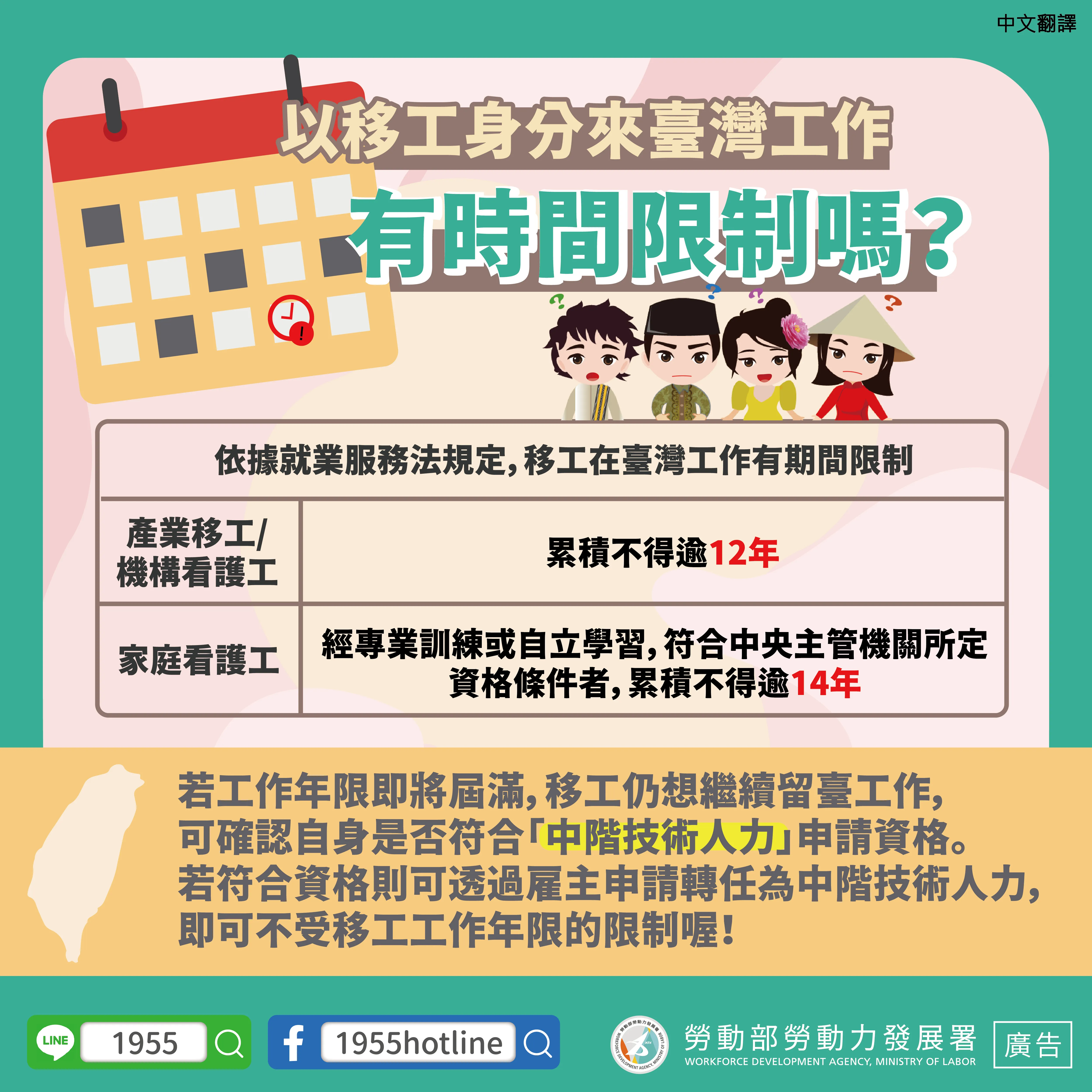 移工在臺工作年限