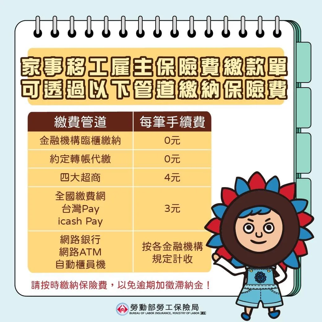 家事移工雇主保險費繳款單繳費管道