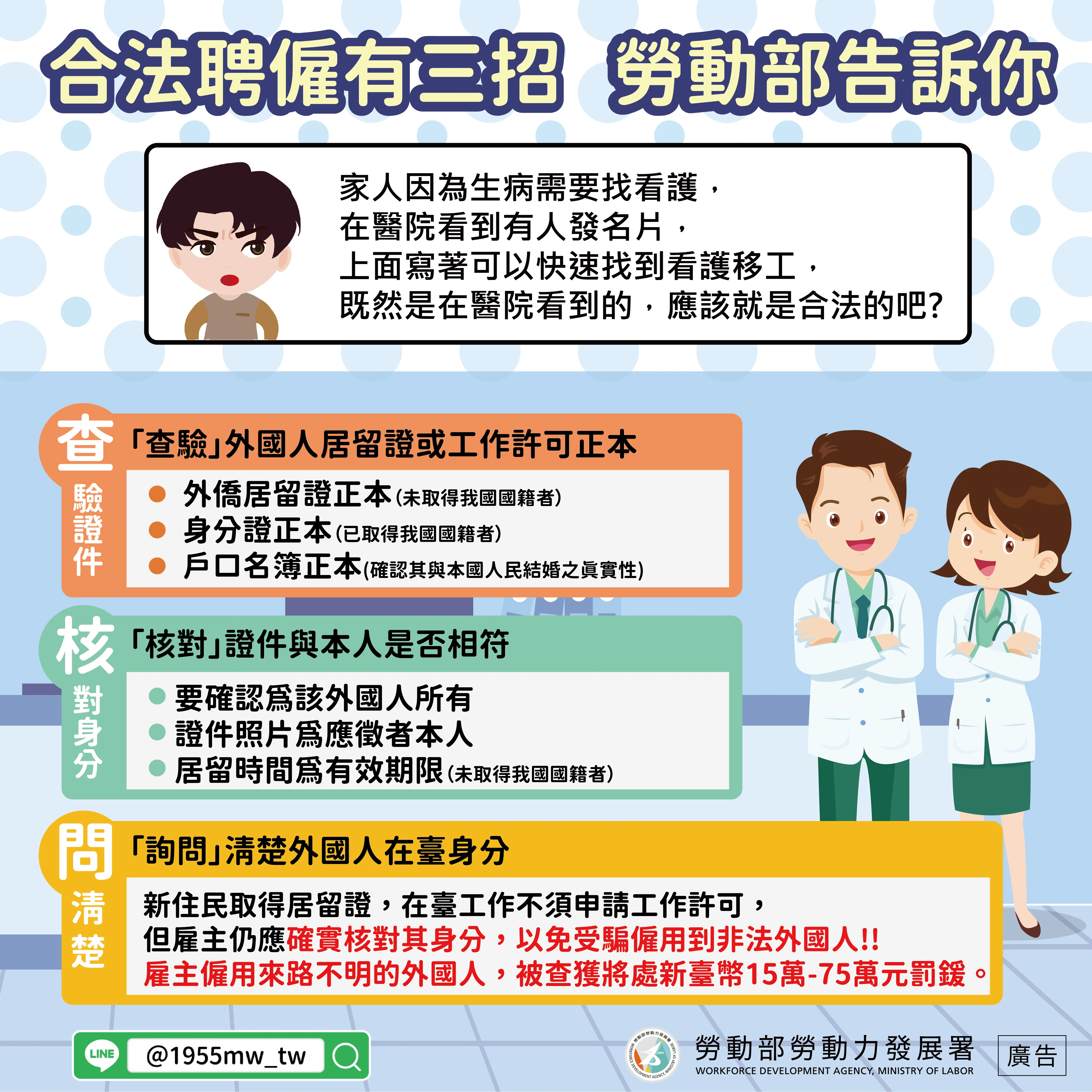 合法聘僱有三招