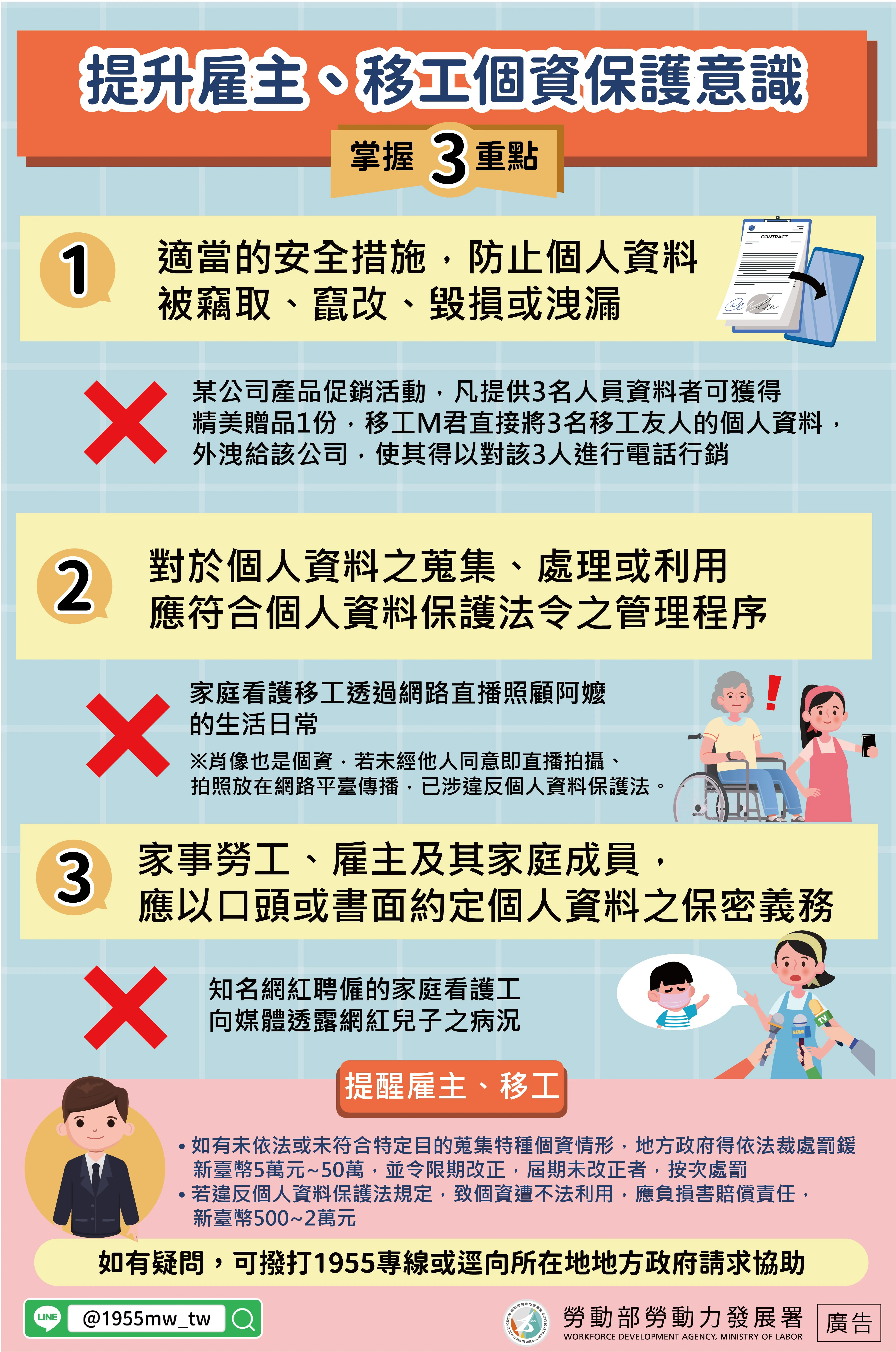 提升雇主仲介個資保護