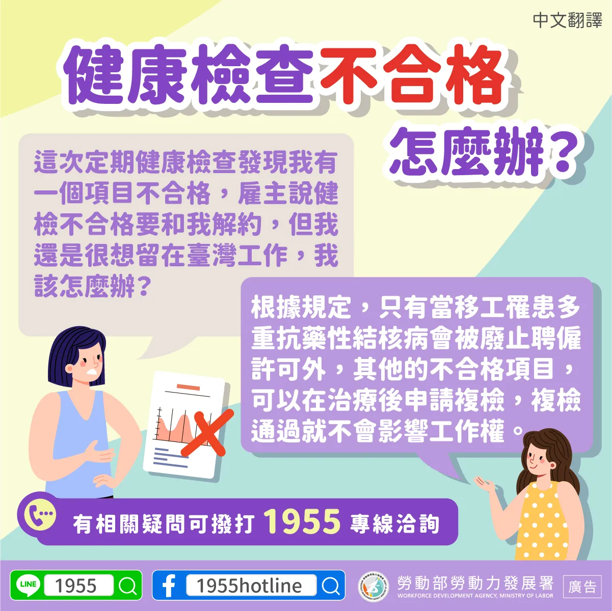健檢不合格可申請治療複檢