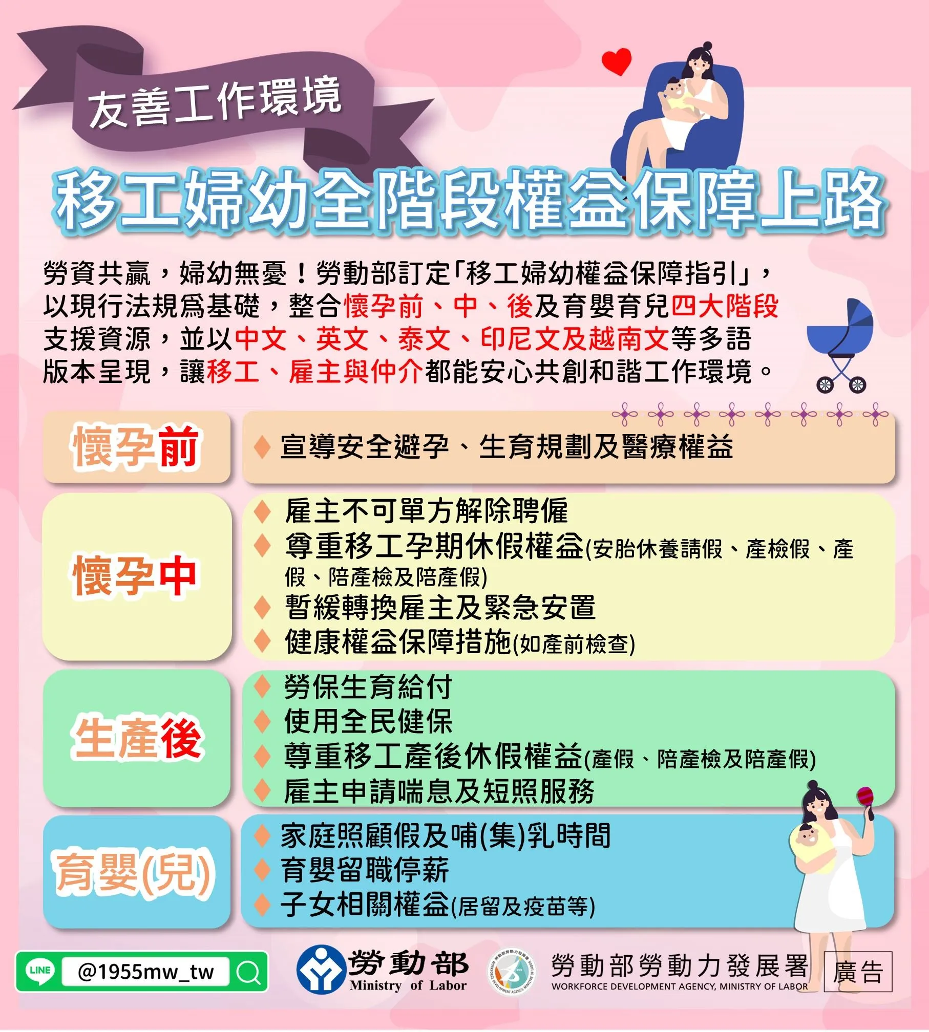 2025移工婦幼權益保障