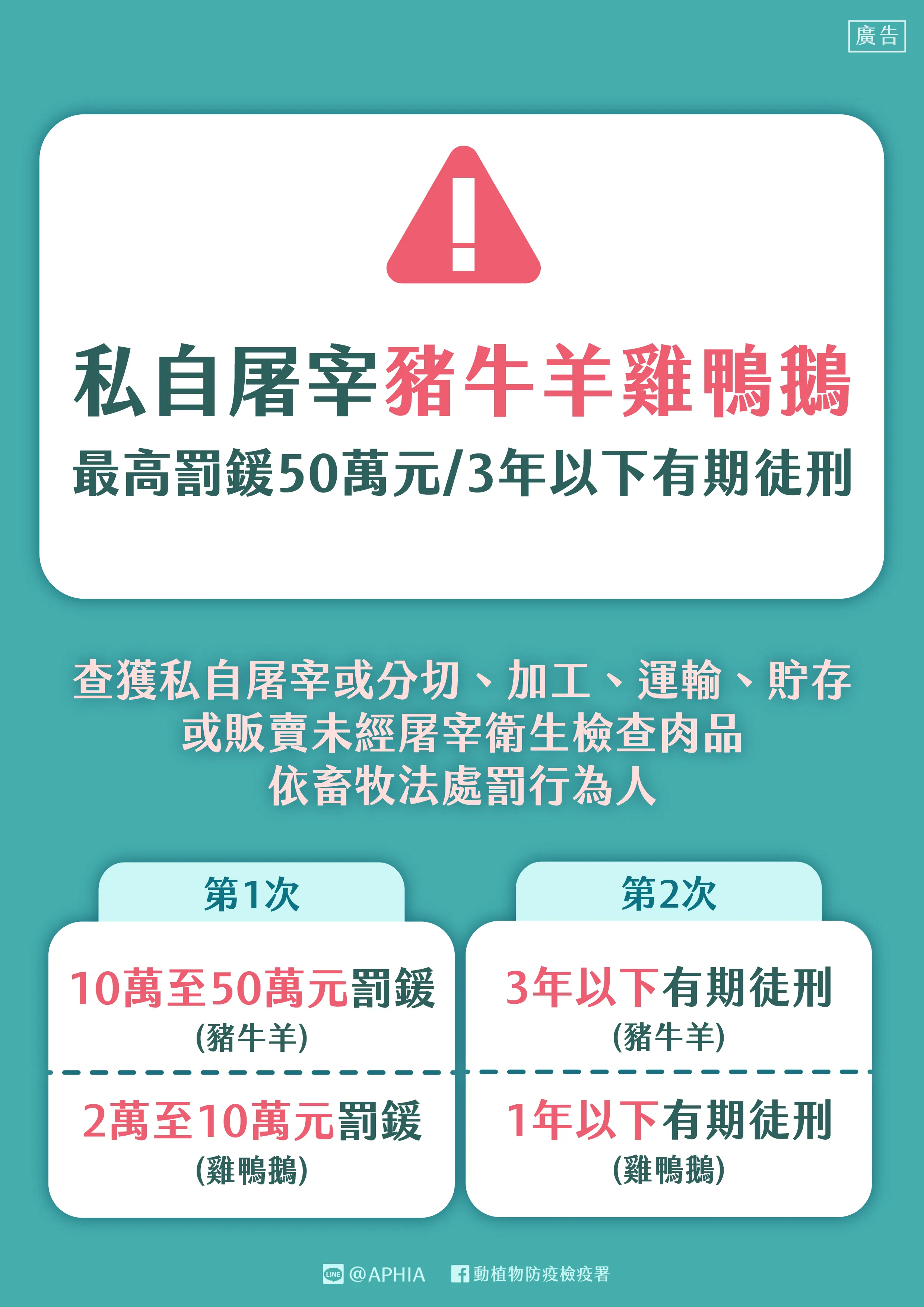 多國語言版 - (農業部)禁止從事違法屠宰行為