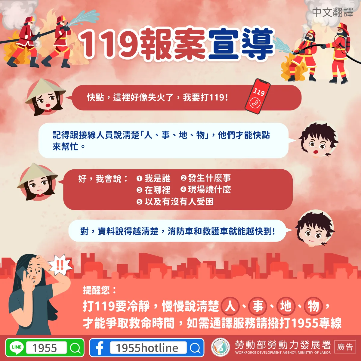 多國語言版 - 119報案宣導