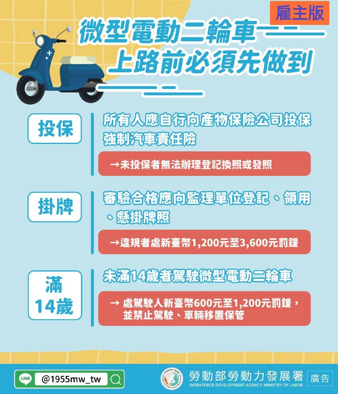 微型電動二輪車 上路前必須先做到
