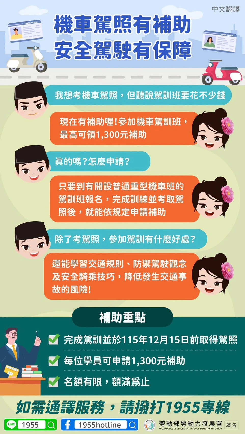 機車駕照有補助 安全駕駛有保障