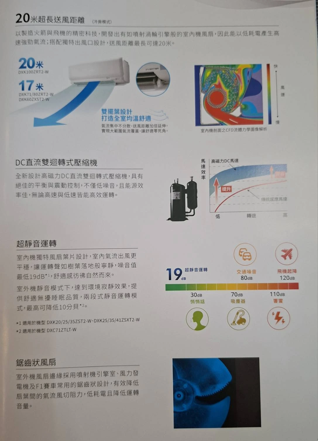 三菱重工冷氣