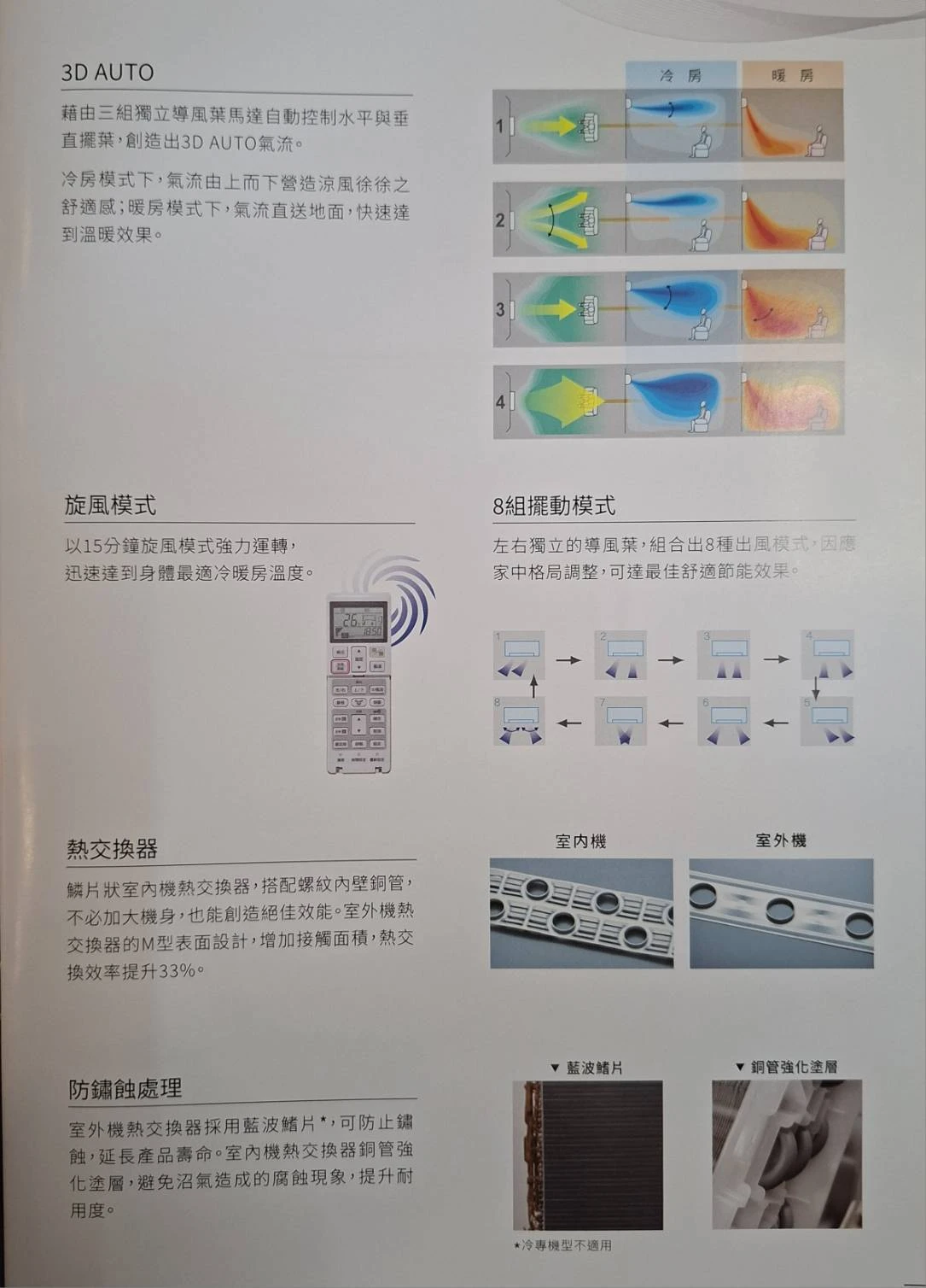 三菱重工冷氣