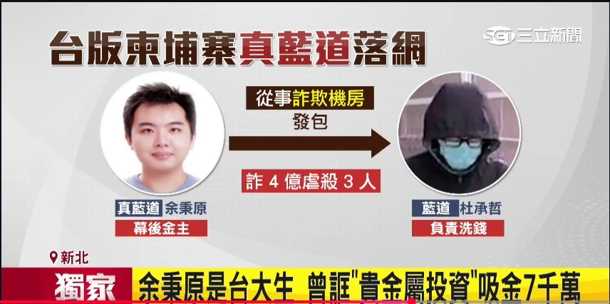 【台灣詐騙世界NO.1 vs 台版柬埔寨求職詐騙案之真假藍道姓名探索!!!】-3