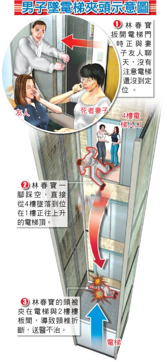 台灣之亂源-姓名全錯了-[理論VS實際]-恐怖的巧合!!!-1