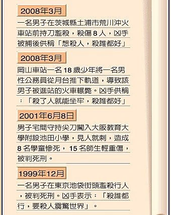 日本之亂源---姓名錯!錯!!錯!!!秋葉原無差別殺人事件---[3]