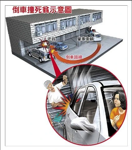 [12-2-003], [12-2-004]案例探索「兩個曾鈺雯的人生故事!!!!」