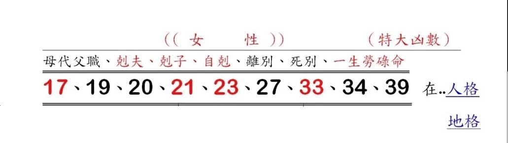 女子命名改名重要注意事項--避數