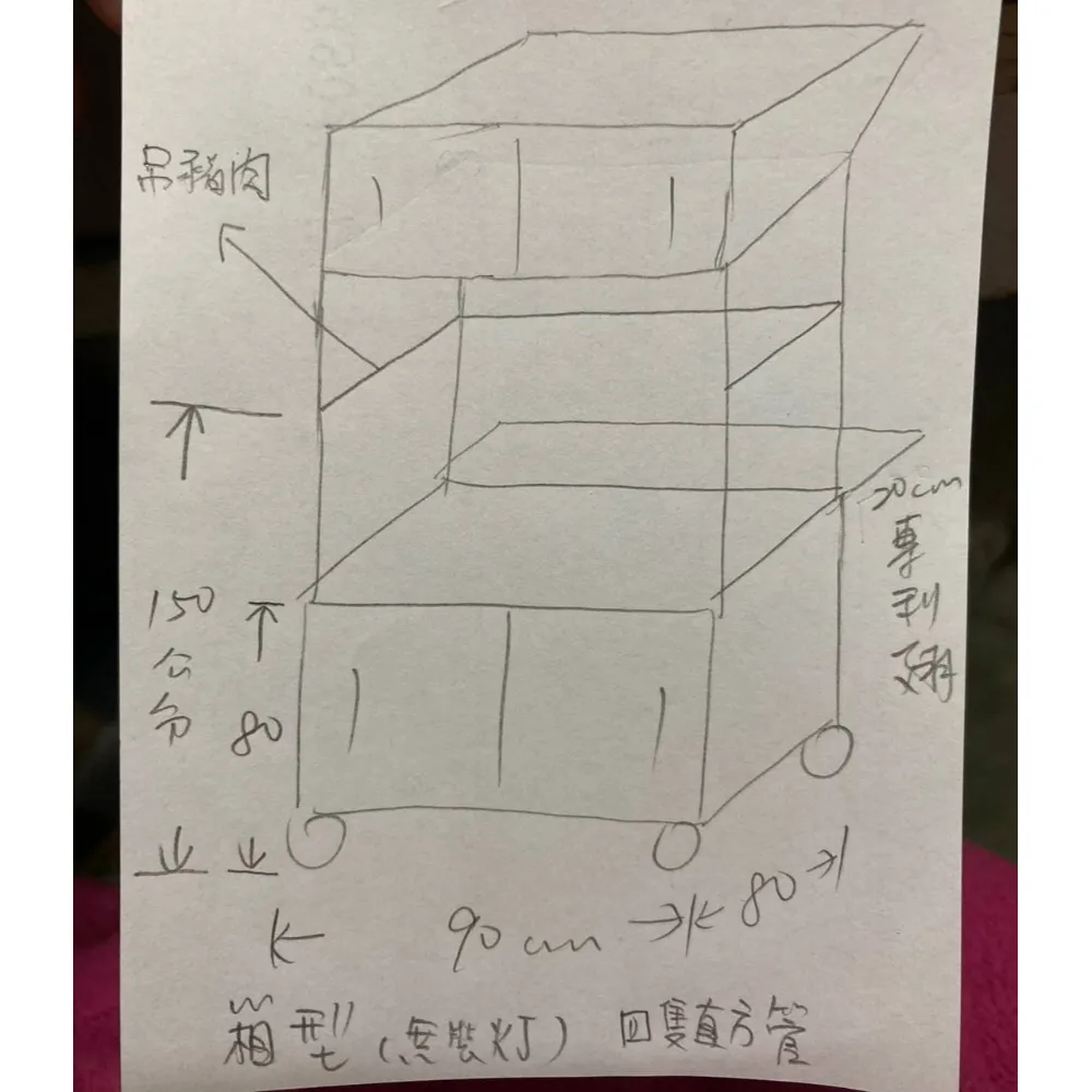 訂制車台/餐車設計/客製化攤車
