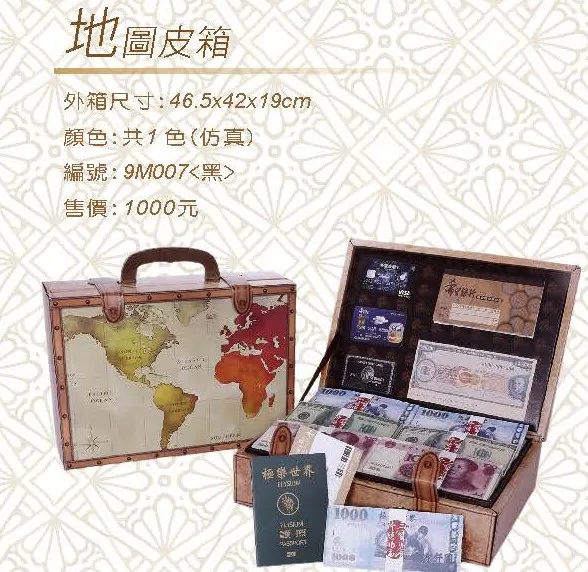 地圖皮箱