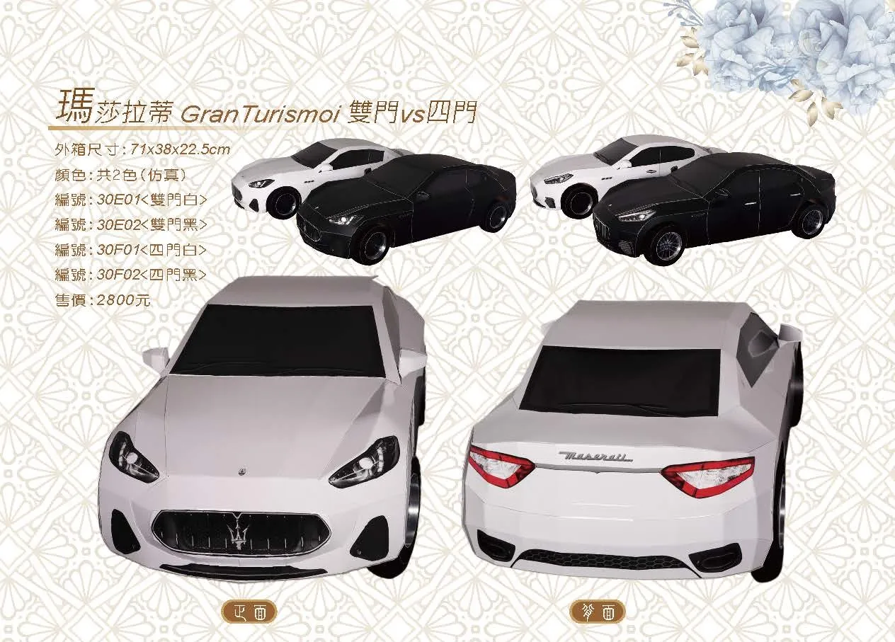 瑪莎拉蒂 Gran Turismoi 雙門vs四門