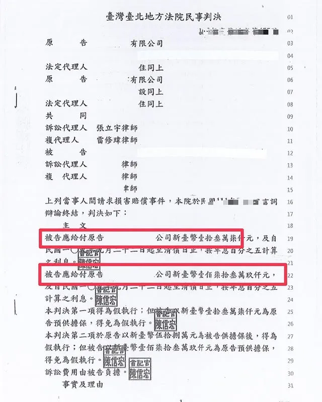 成功案例分享｜台北律師事務所｜大安區律師事務所