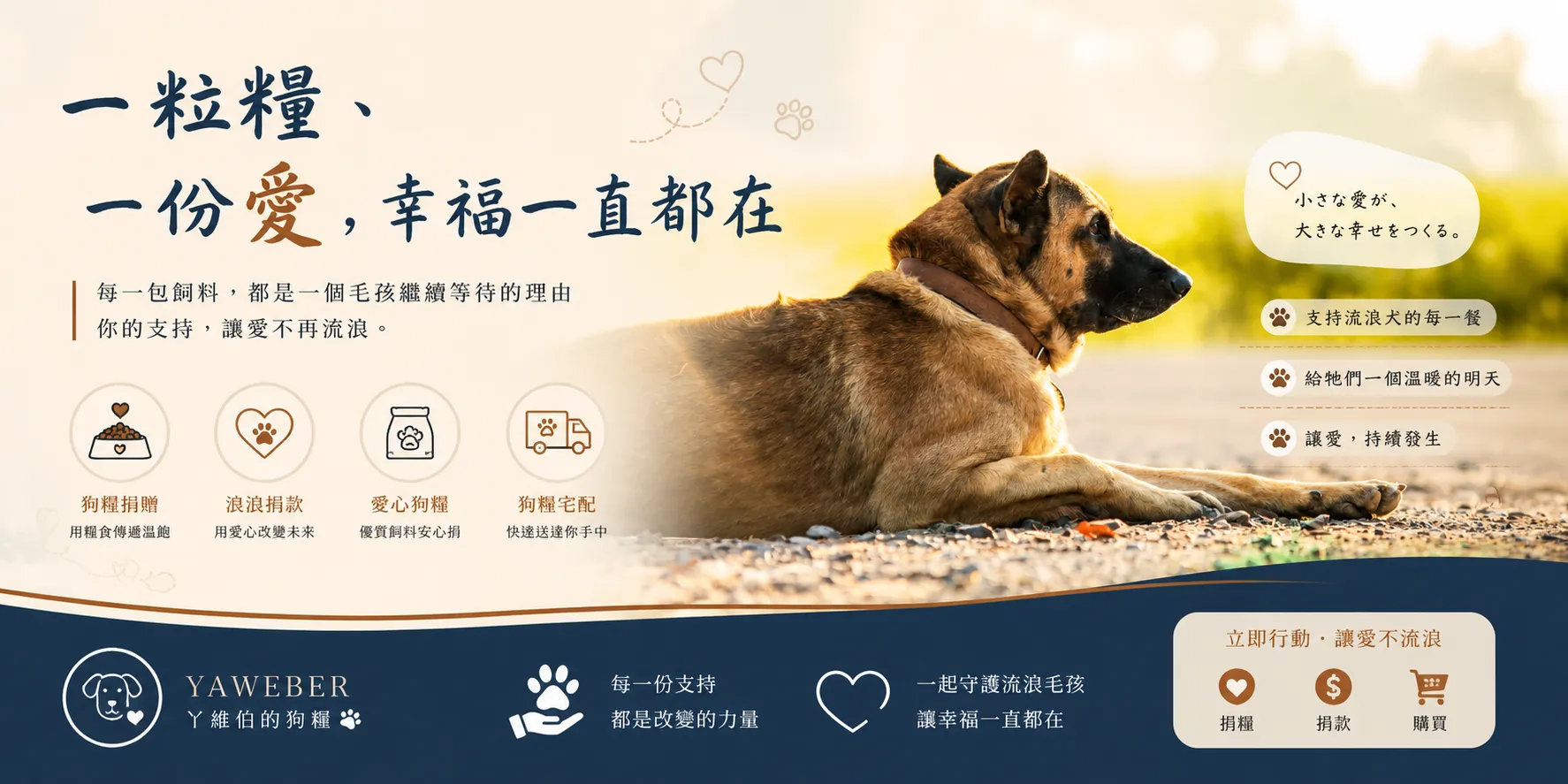 糧心計畫