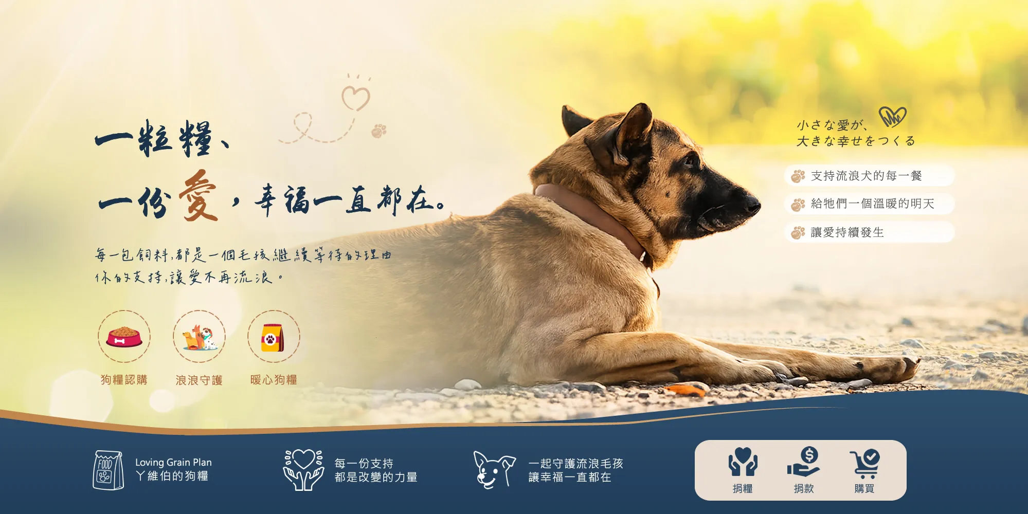 糧心計畫