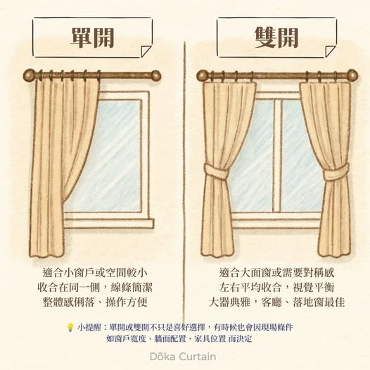 【窗簾小知識｜單開 vs. 雙開，怎麼選？】