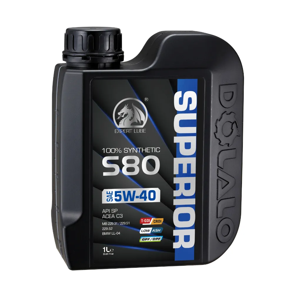 SUPERIOR S80 5W-40 全合成機油