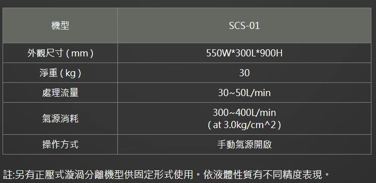 負壓水槽清洗機