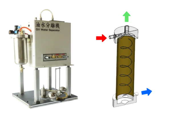 油水分離機