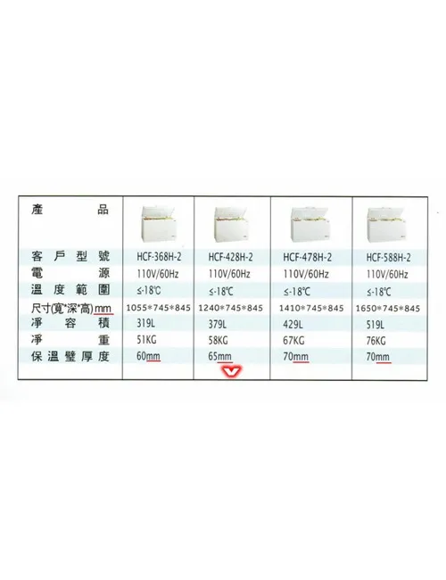 全新 4尺1上掀式冰櫃