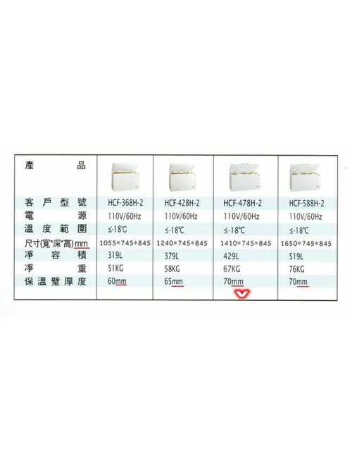 全新 4尺7上掀冰櫃