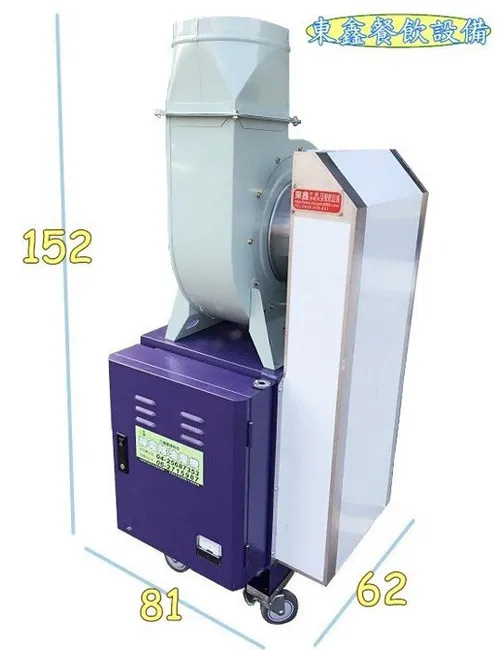 全新 落地型靜電機馬達