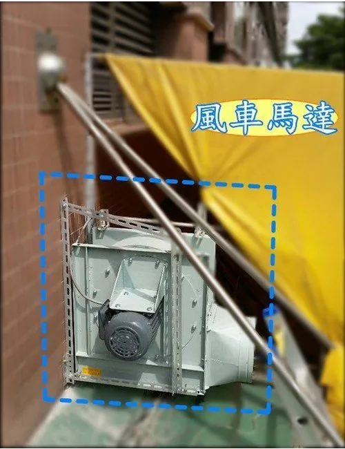 專業安裝風車馬達