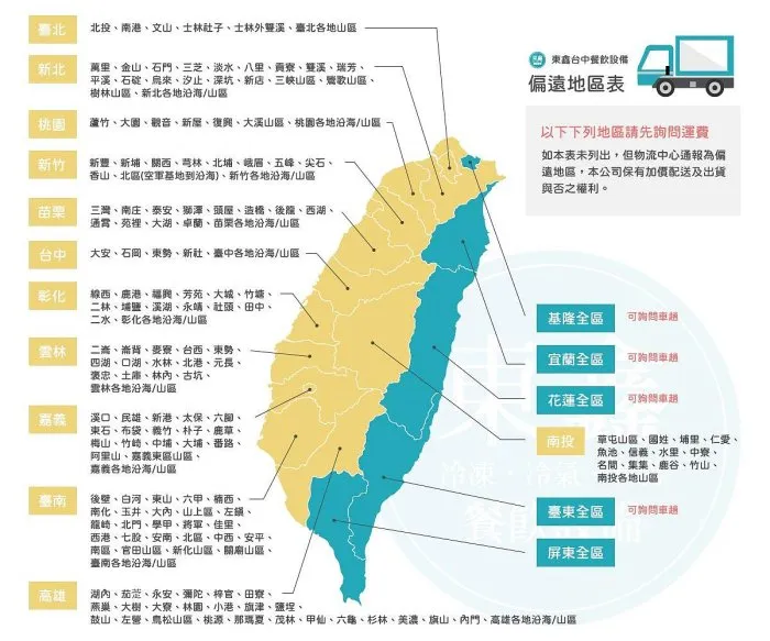 | 尚未開放下單 | 複合式平台型攤車(304純白鐵)