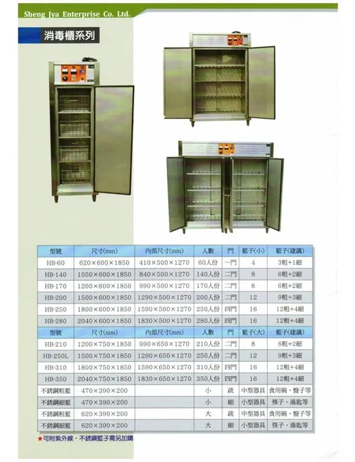 全新 HB-250 消毒櫃250人份