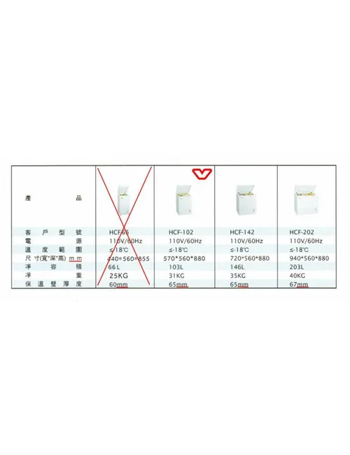 全新 2尺上掀式冰櫃