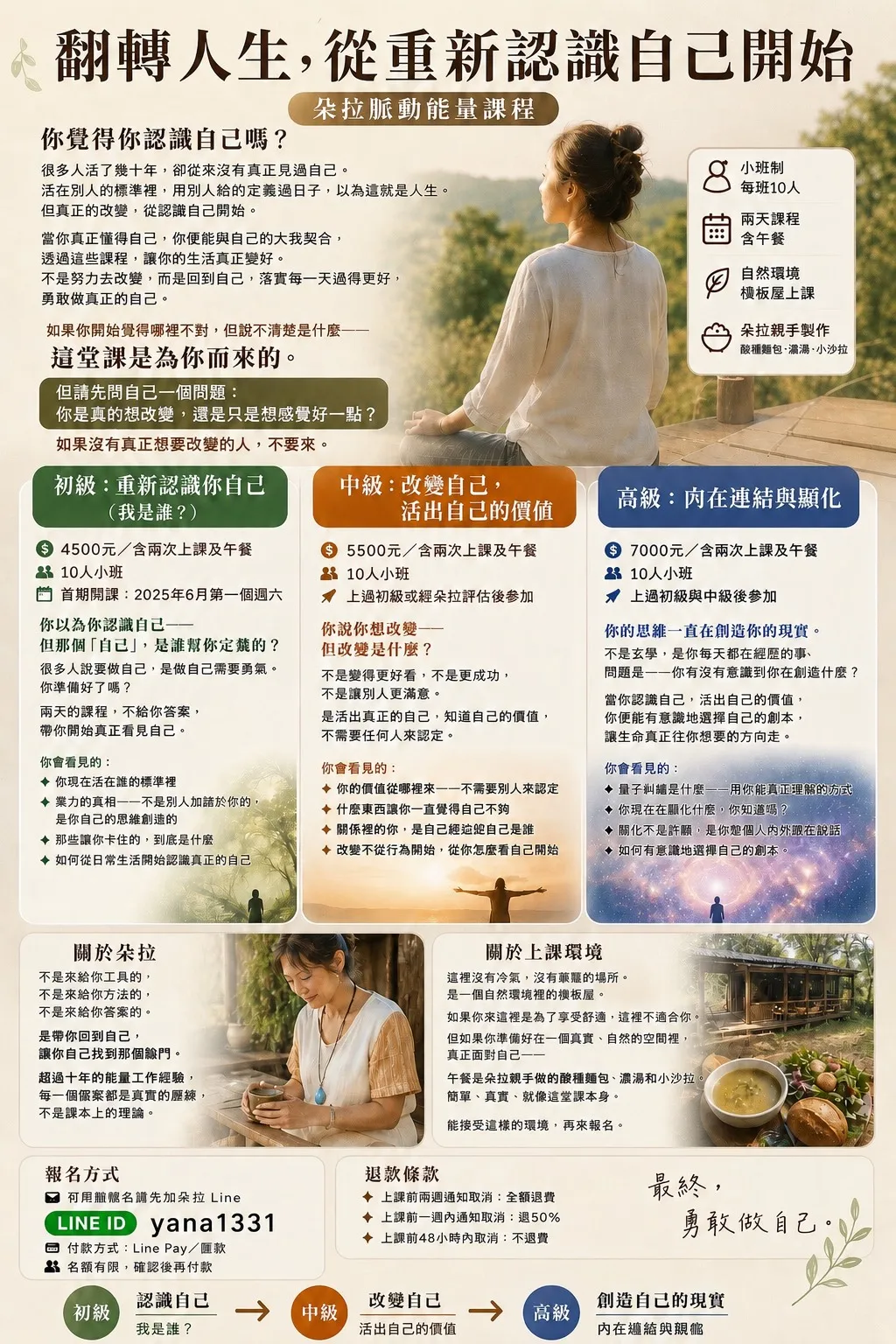 扭轉人生 重新認識自己開始