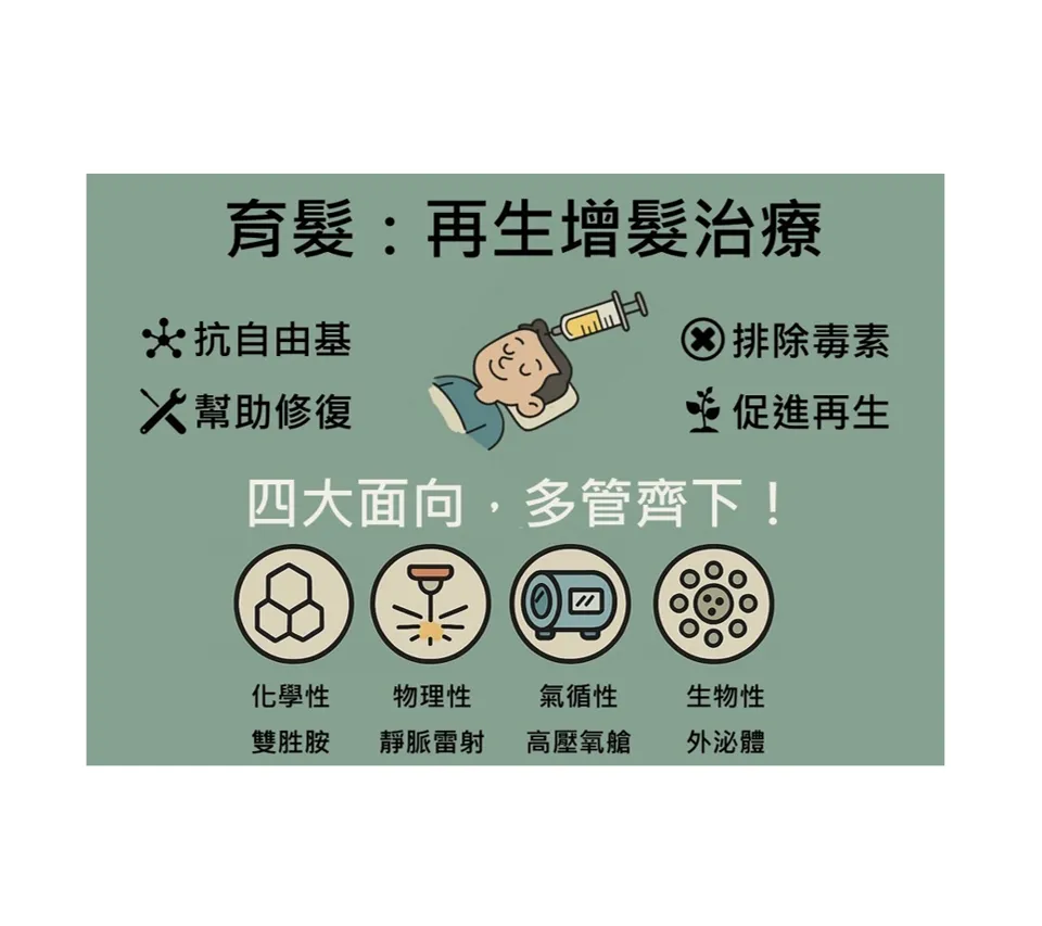 毛囊還活著，就有希望——試試育髮療程先！