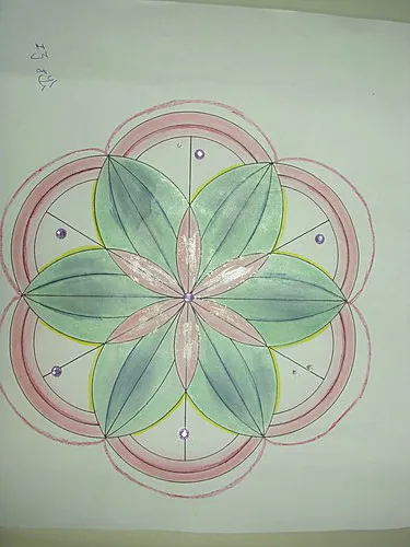 學生們的曼陀羅創作分享