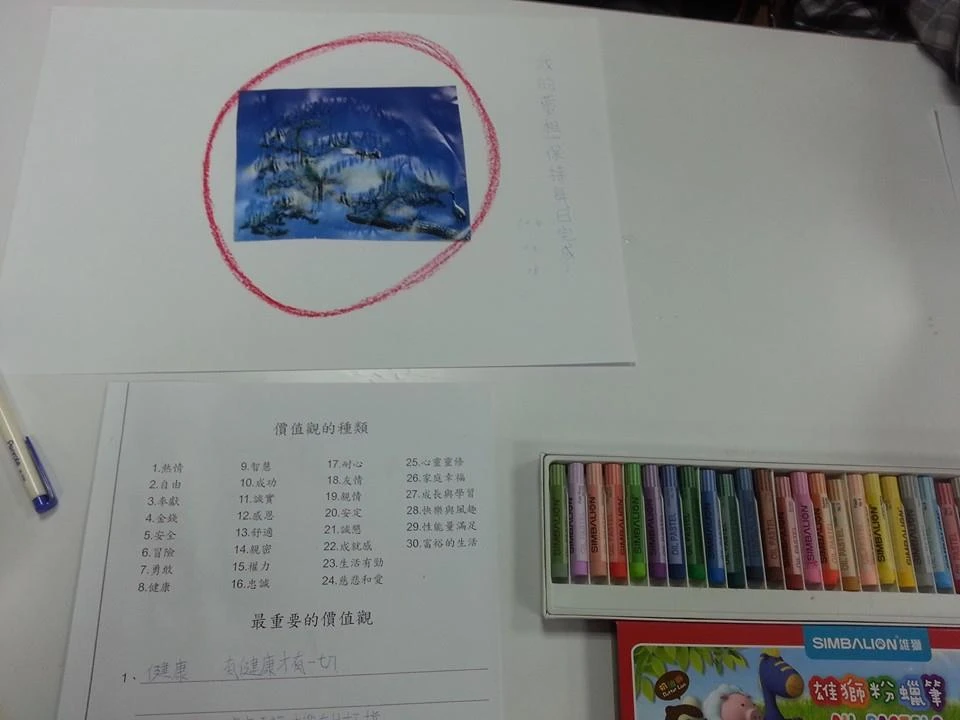 講座【精油曼荼羅】分享