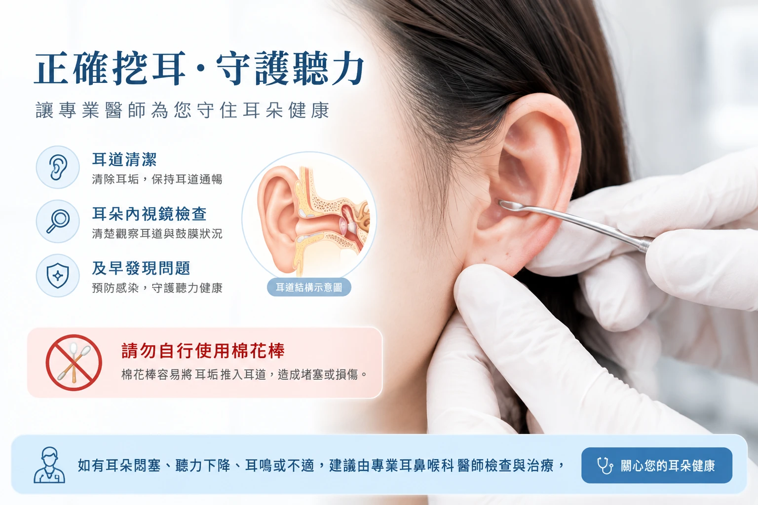耳朵看不到裡面怎麼辦？和美鎮耳鼻喉科吳祥發醫師解析耳內視鏡檢查
