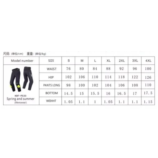 BENKIA HDF-PS30 春夏 防摔褲 四件式護具