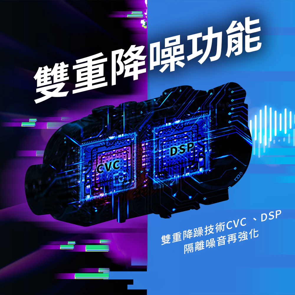 PHILO 飛樂 全新 Z2 雙向版 1080P 安全帽藍芽行車紀錄器 送Sandisk 64G