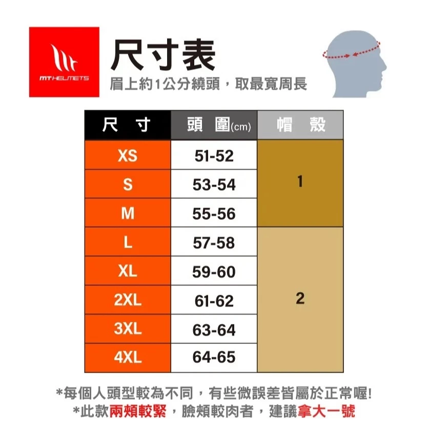 西班牙 MT STINGER 2 ST2 毒刺2 白藍紅 消光 全罩 安全帽 進口帽 亞版 公司貨